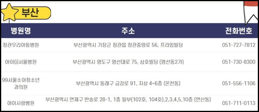 부산 달빛어린이병원