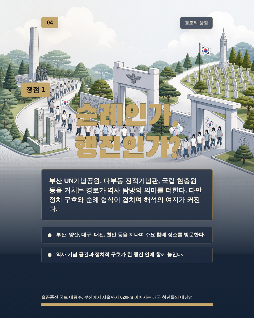 순례인가, 행진인가?