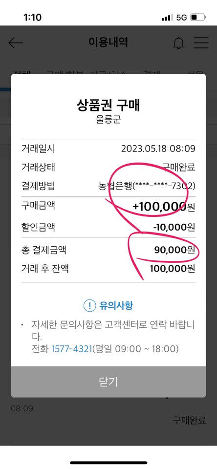 울릉도 여행 준비