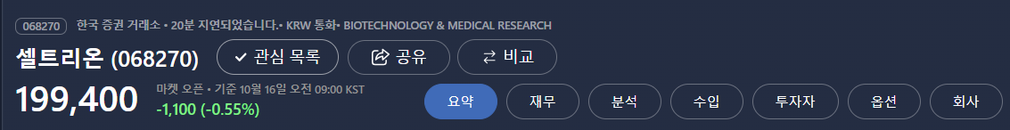 오늘의 증시
