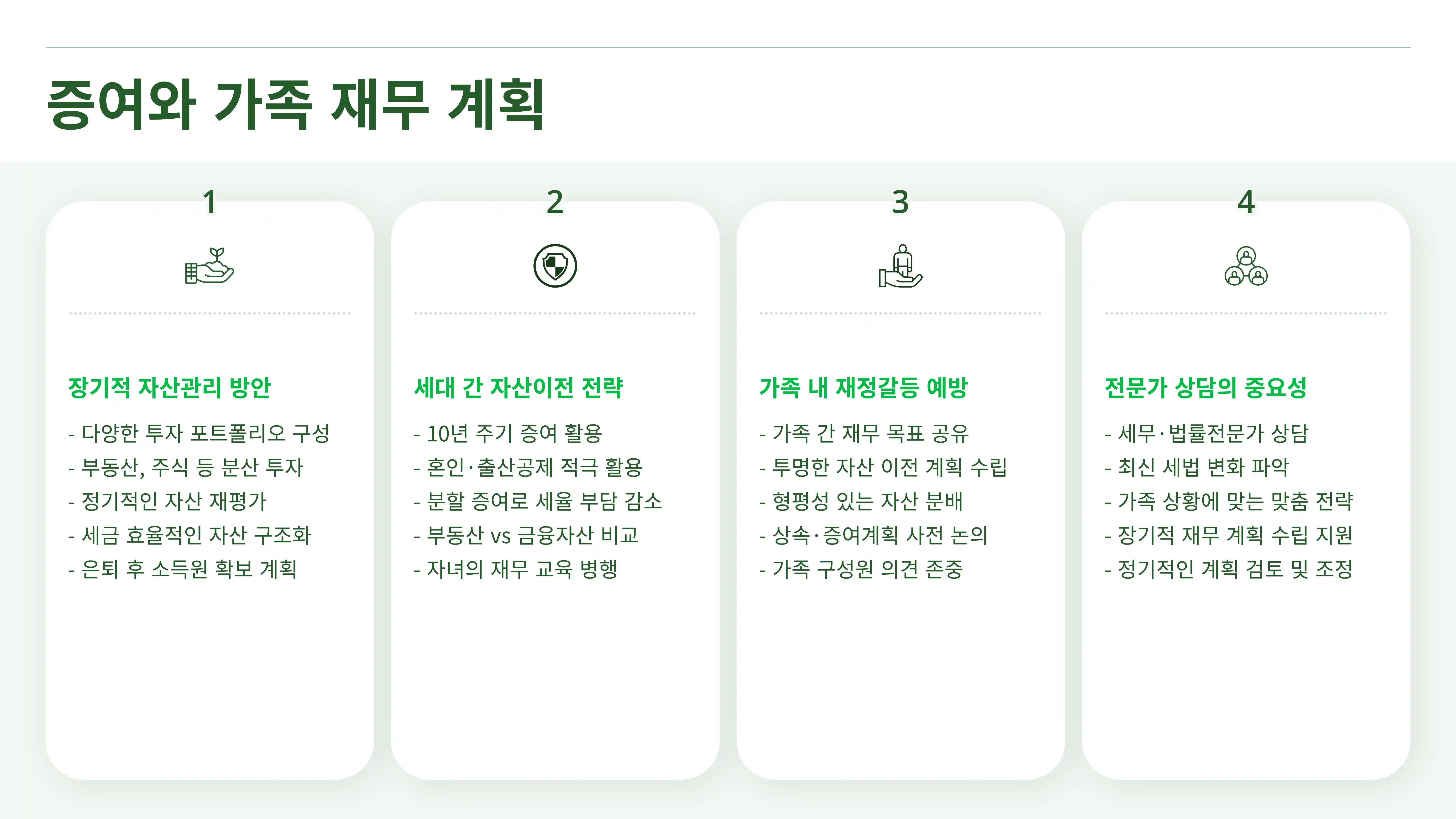 부모 자식간 증여 한도