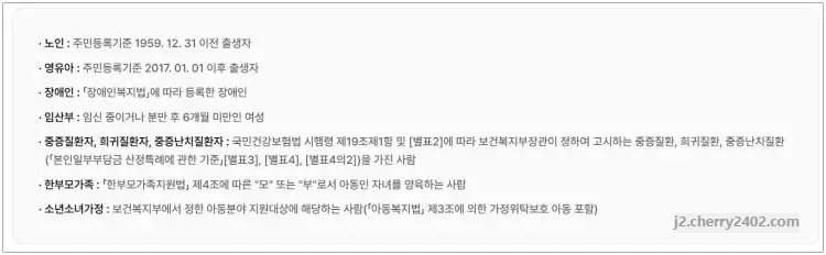 에너지 바우처 신청(지원)대상