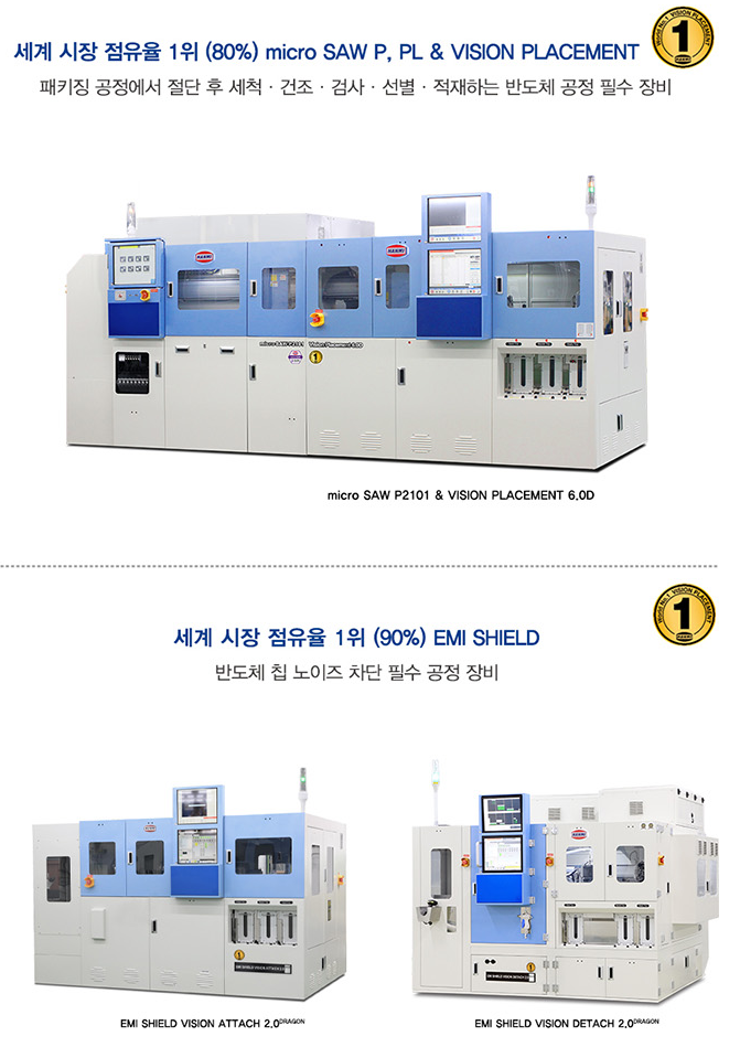 한미반도체-연봉-합격자 스펙-신입초봉-외국어능력
