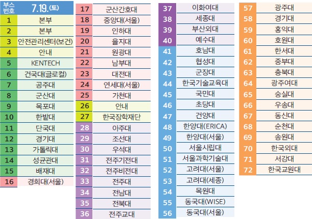 대학 입학정보 박람회