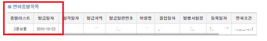 운전면허증취득일확인