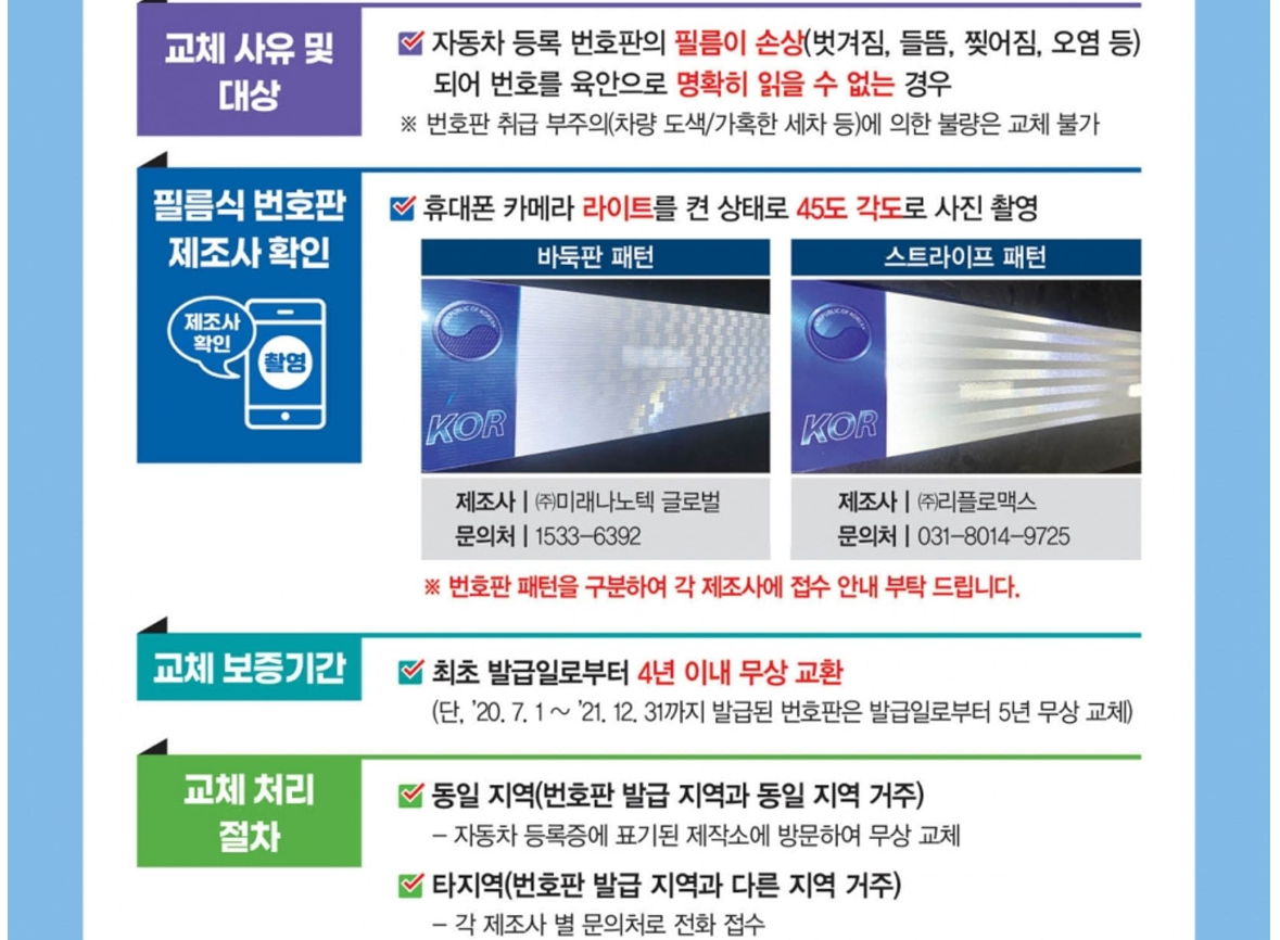 자동차 번호판