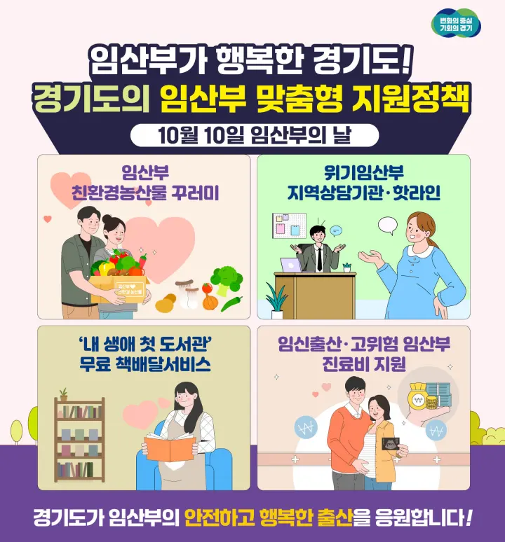 경기도의 임산부 맞춤형 지원 정책