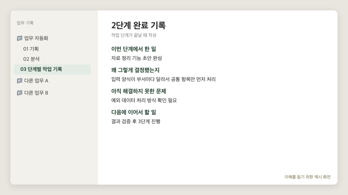 노트 앱에 업무별 폴더와 단계 완료 기록을 정리한 예시 화면