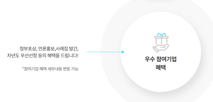 근로자 휴가지원사업 신청 방법 및 사용처 안내