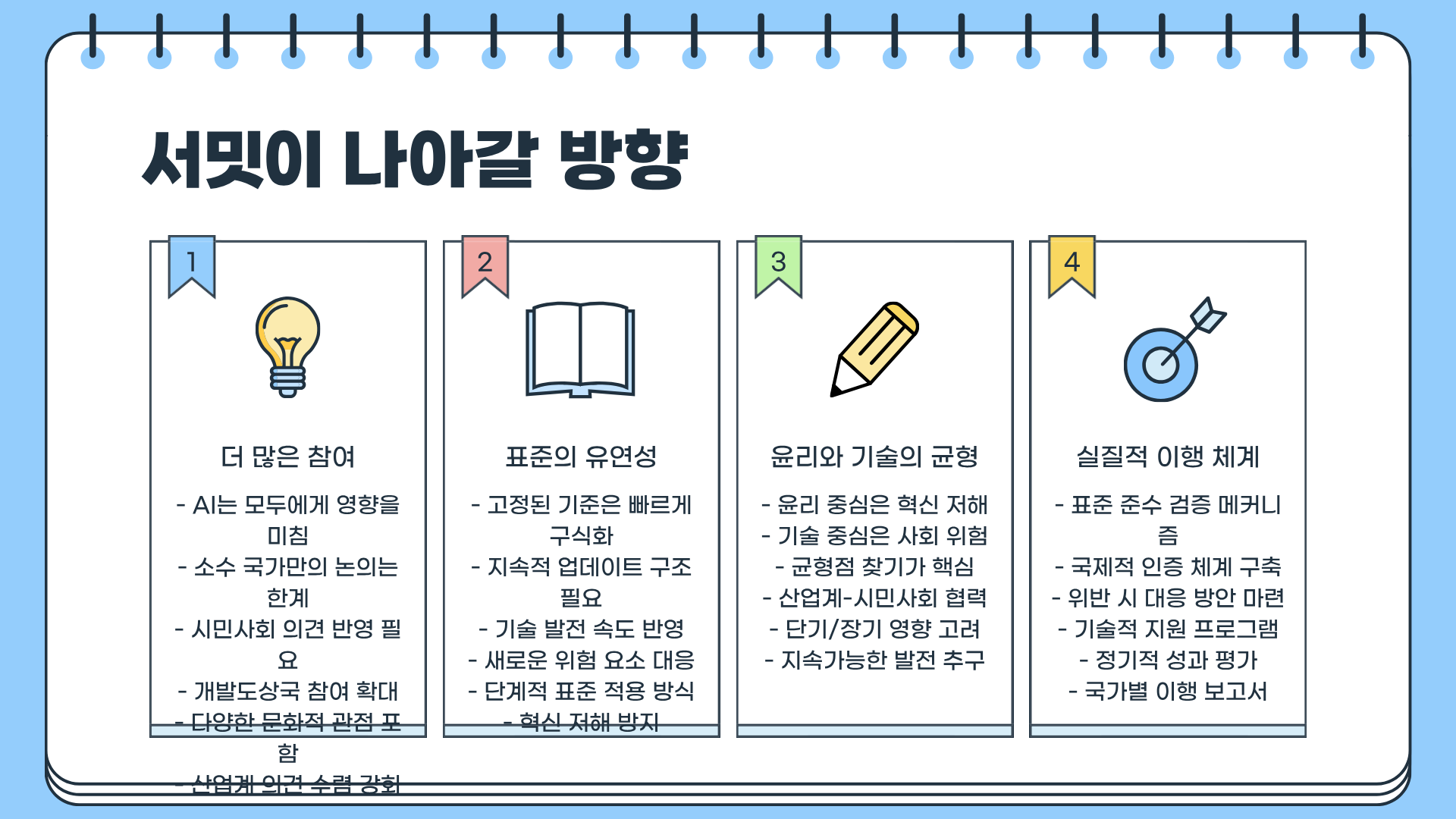 국제 AI 표준 서밋, 인류의 미래를 결정할 가장 뜨거운 자리
