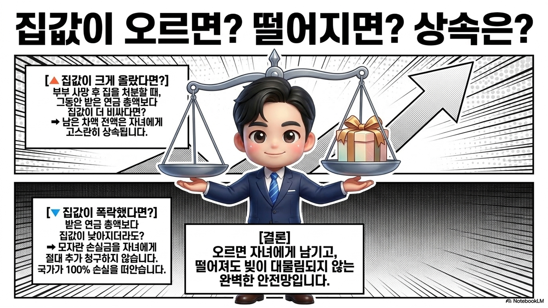 섹션 인포그래픽