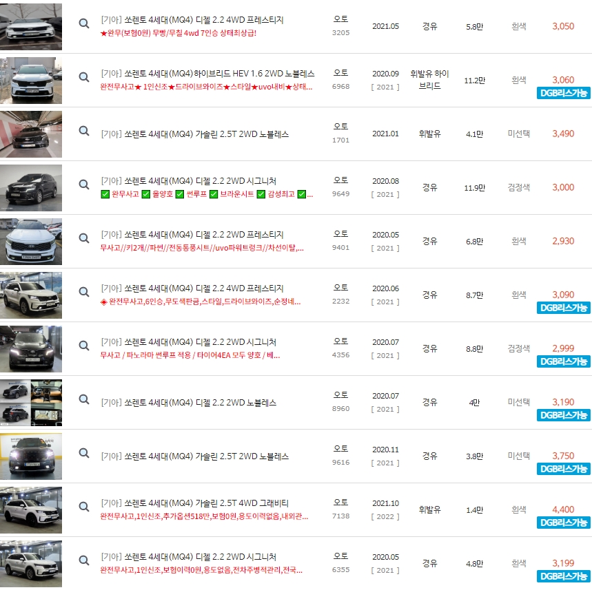 쏘렌토 4세대(MQ4) 중고차 가격은 최저가 2&#44;150만원 부터 ~ 최고가 5&#44;555만원