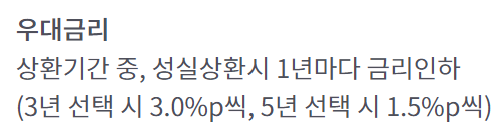 최저신용자 특례보증