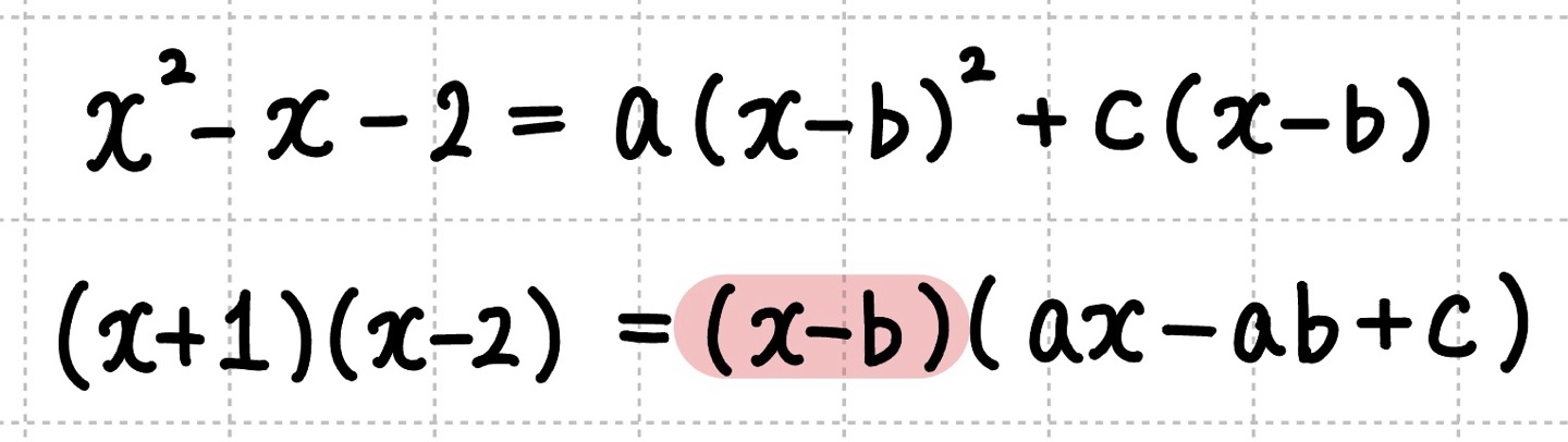 식의 꼴을 보고 b의 후보를 찾는 이미지