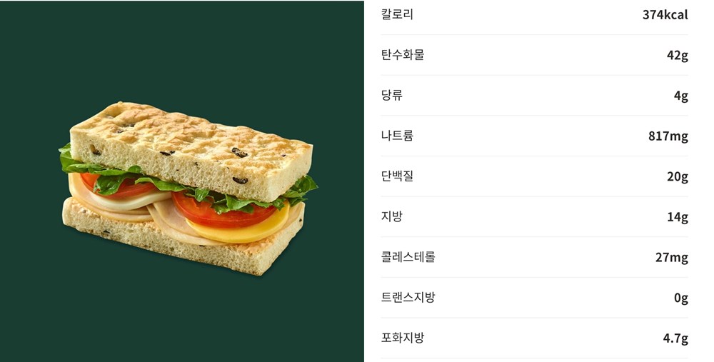 스타벅스-햄&루꼴라올리브샌드위치-이미지와-영양성분표