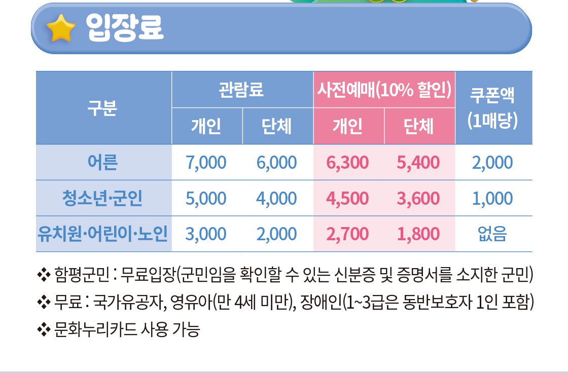 2025 함평나비축제 입장료