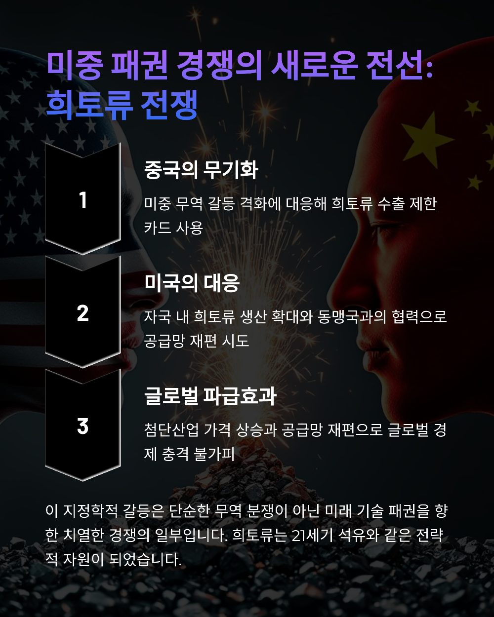 희토류 ETF 투자&amp;#44; 미국과 중국 갈등 속 생존 전략은