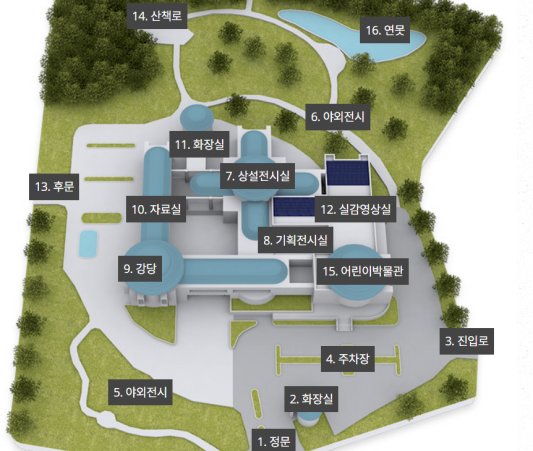 국립제주박물관 지도