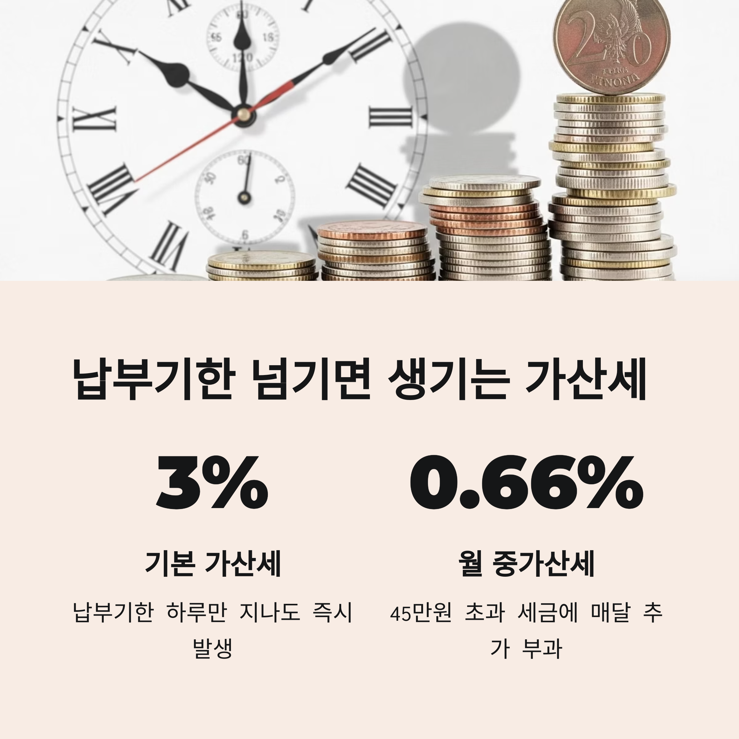 납부기한 넘기면 생기는 가산세