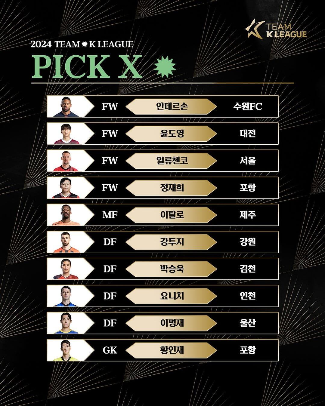 쿠팡플레이 시리즈 토트넘