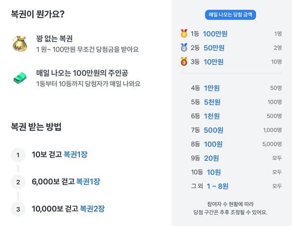 토스 로또 복권 당첨자 후기 공개! 앱테크로 수익 내는 방법... 나도 가능할까?