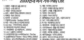 2000년대 노래 히트곡 모음 TOP100 무료듣기 음악집_4
