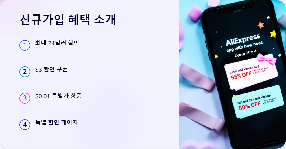 알리익스프레스