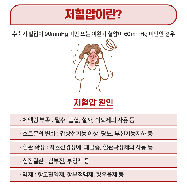 저혈압이란