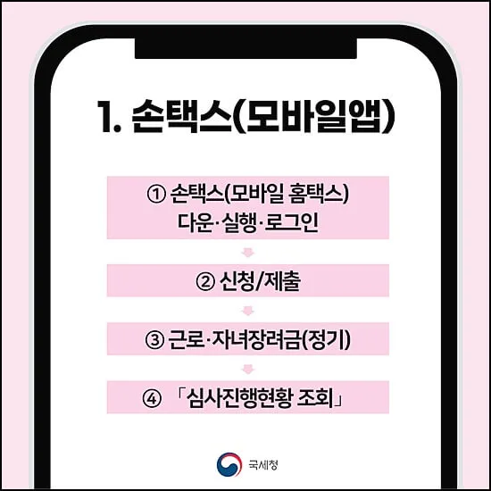 근로장려금지급일