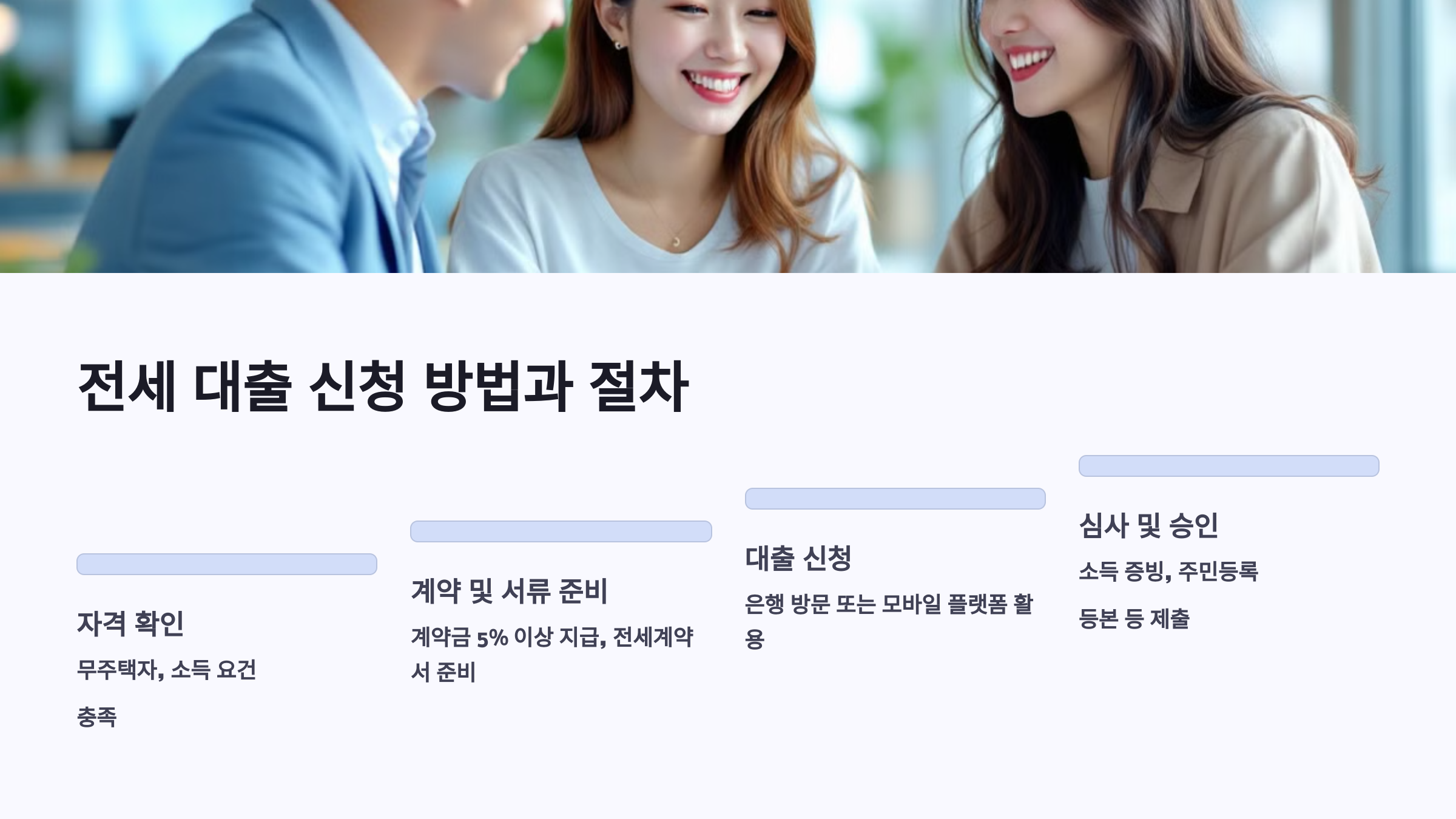 전세대출신청방법