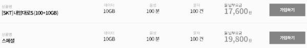 알뜰폰 요금제 비교