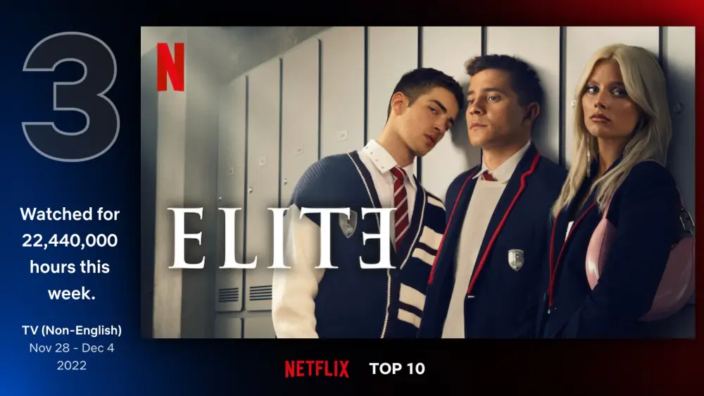 두남자와 한여자가 락카장에 기대고 있는 엘리트 시즌 6 포스터