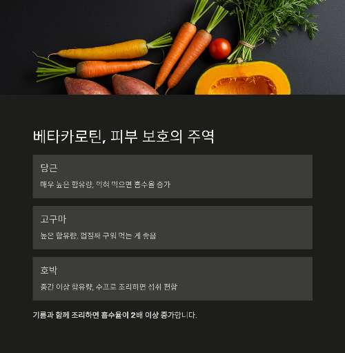 햇볕이 두려운 당신을 위한 자외선 차단 음식 가이드