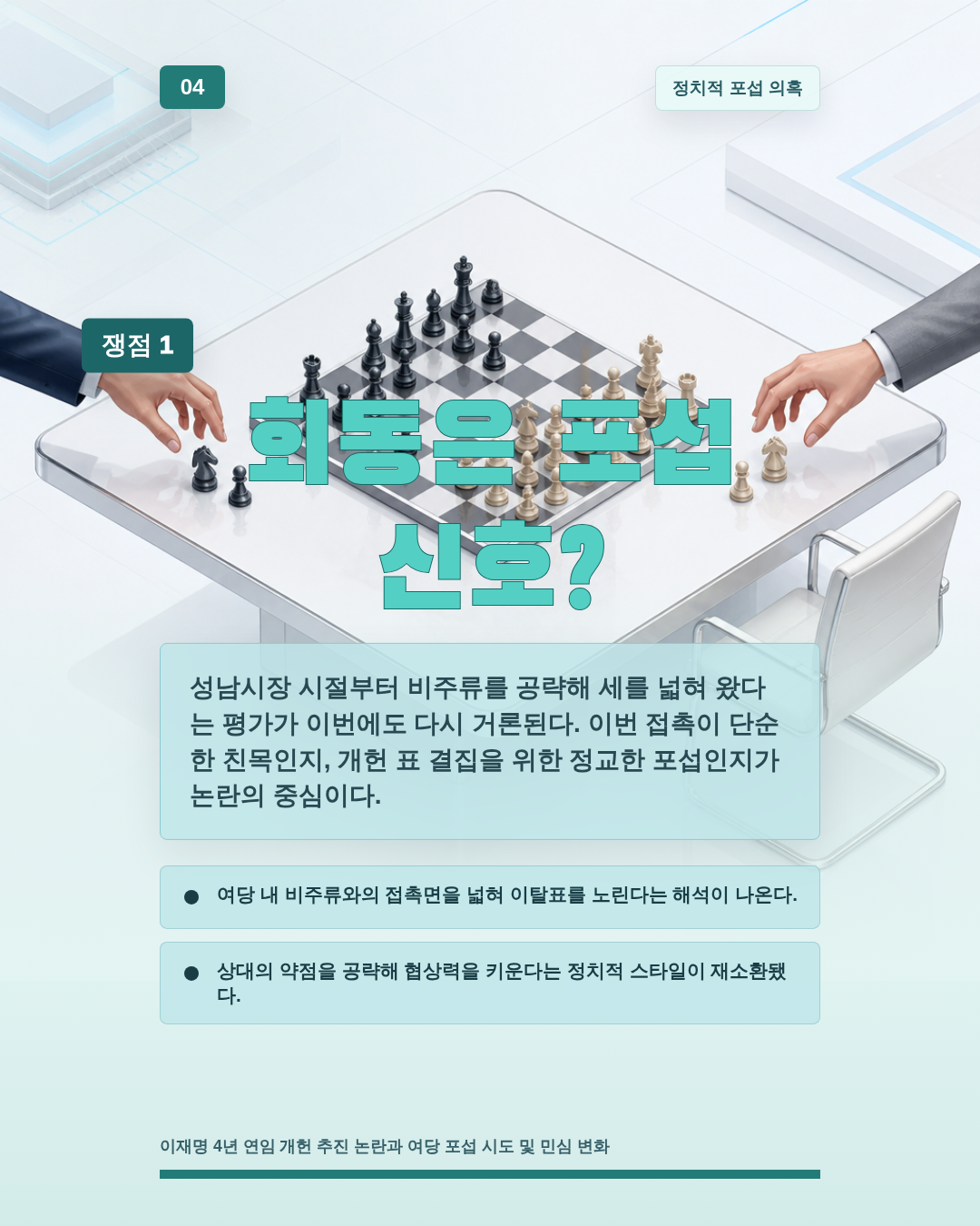 회동은 포섭 신호?