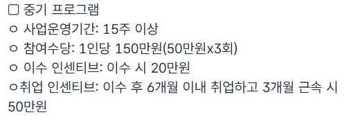 청년도전지원사업 신청방법, 지원 대상 및 혜택