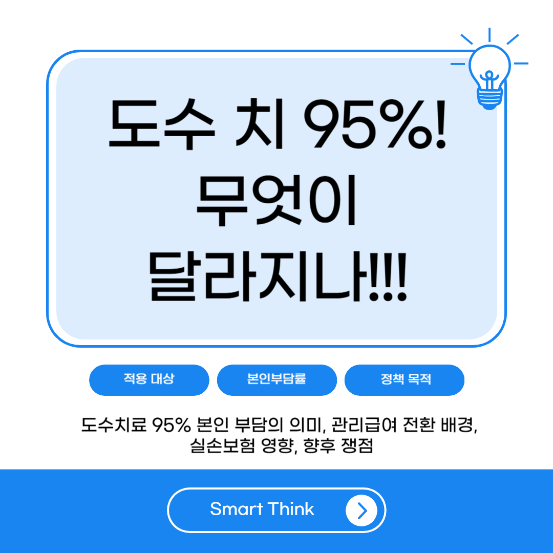 도수치료 관리급여 전환|본인부담률 95% 적용 핵심 정리