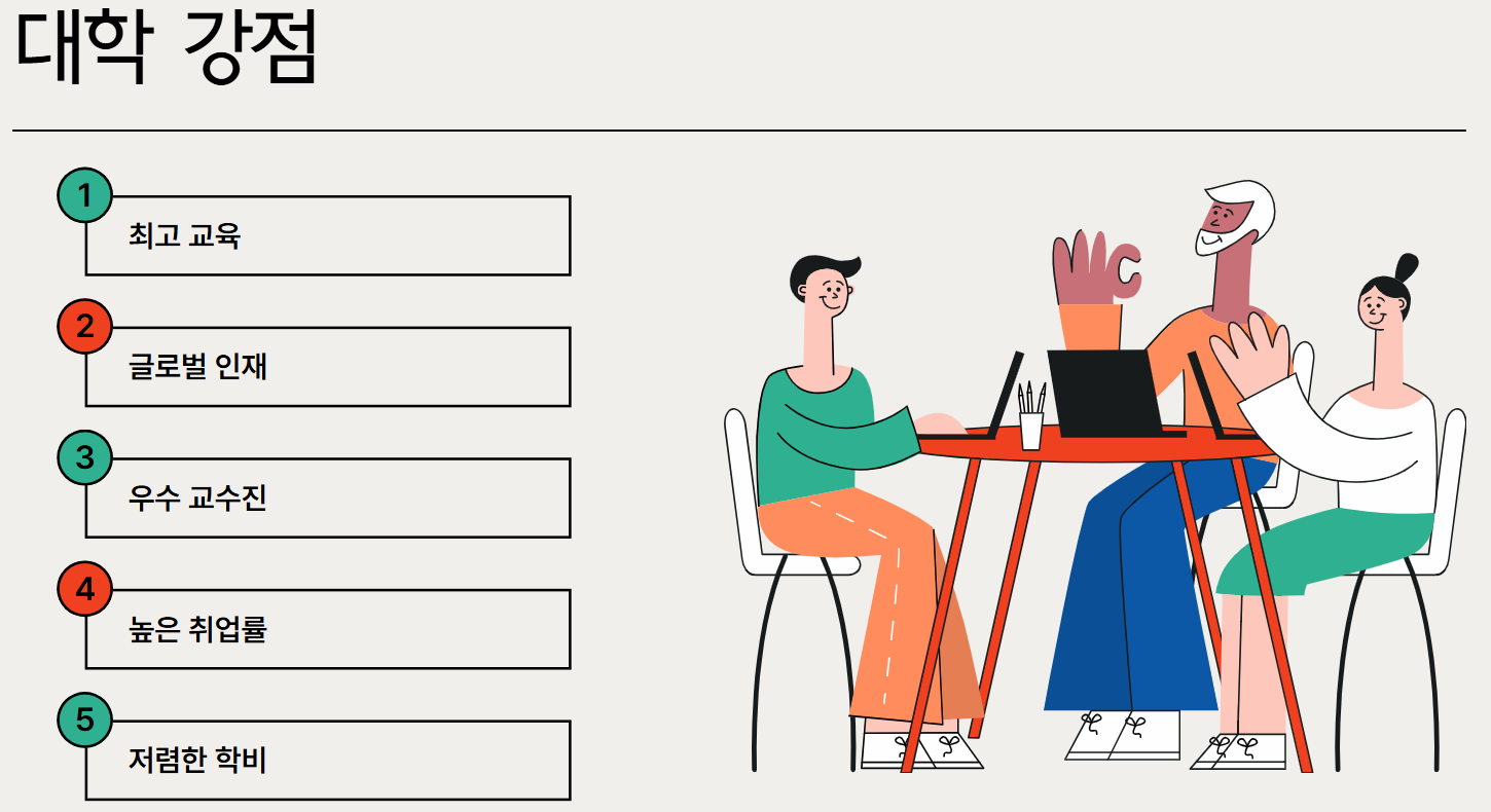 대학강점