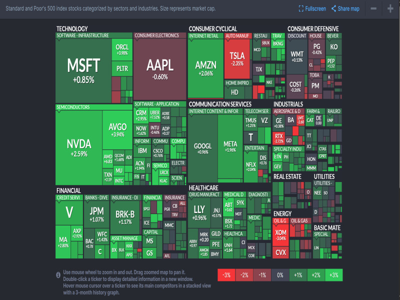 2025년 6월 24일 미국 증시 섹터별 히트맵 &ndash; Nasdaq 및 S&amp;P500 기준, 출처 : Finviz