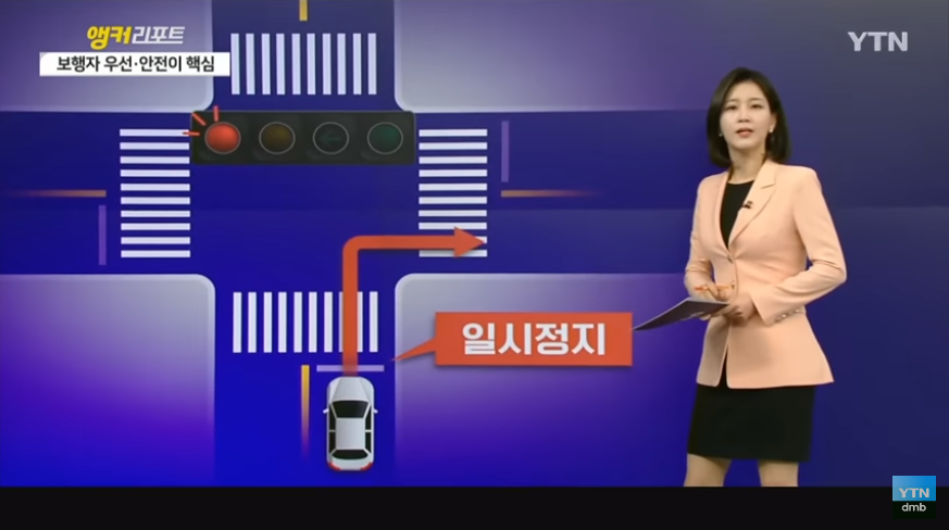 우회전 일시정지_교차로우회전 신호등.22일부터 본격단속.범칙금6만원