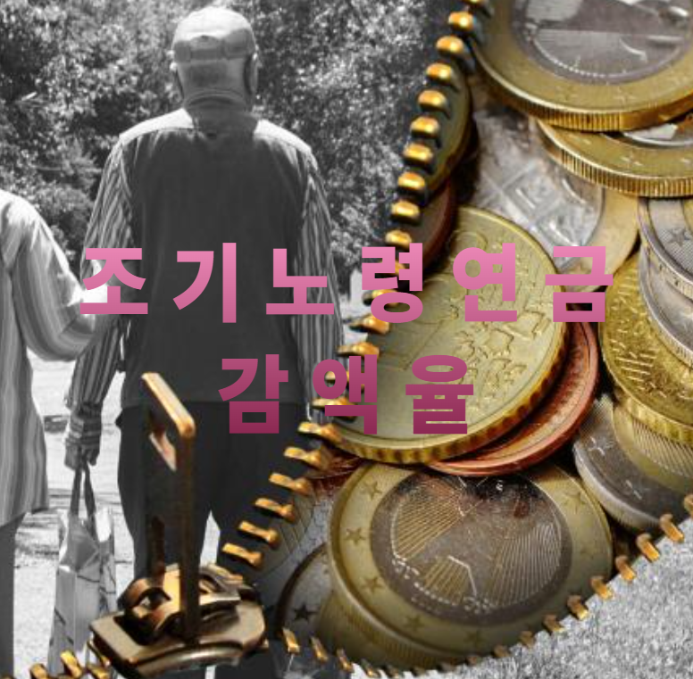 조기노령연금, 국민연금, 연금감액률, 노후준비, 조기수령, 연금시뮬레이션, 연금계산기, 연금제도, 노후소득, 은퇴설계