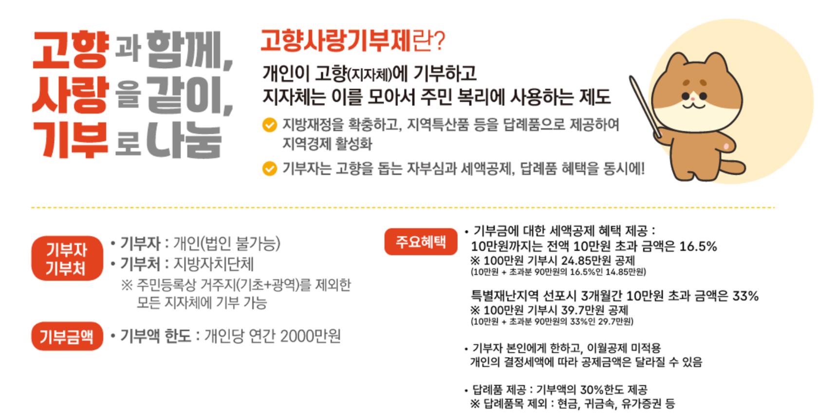 대구 고향사랑 기부제