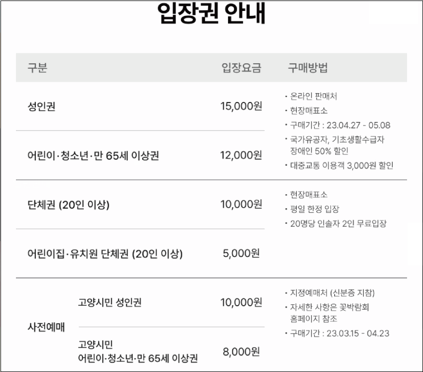 2023.고양 국제꽃박람회.총정리.가는길.입장권.일정.주차장
