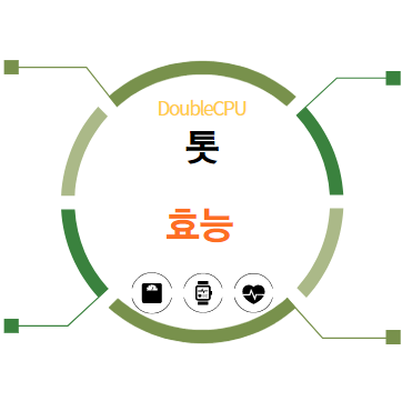 톳 효능 알아가기