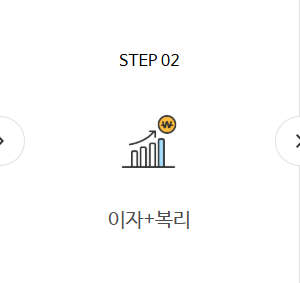 내일채움공제