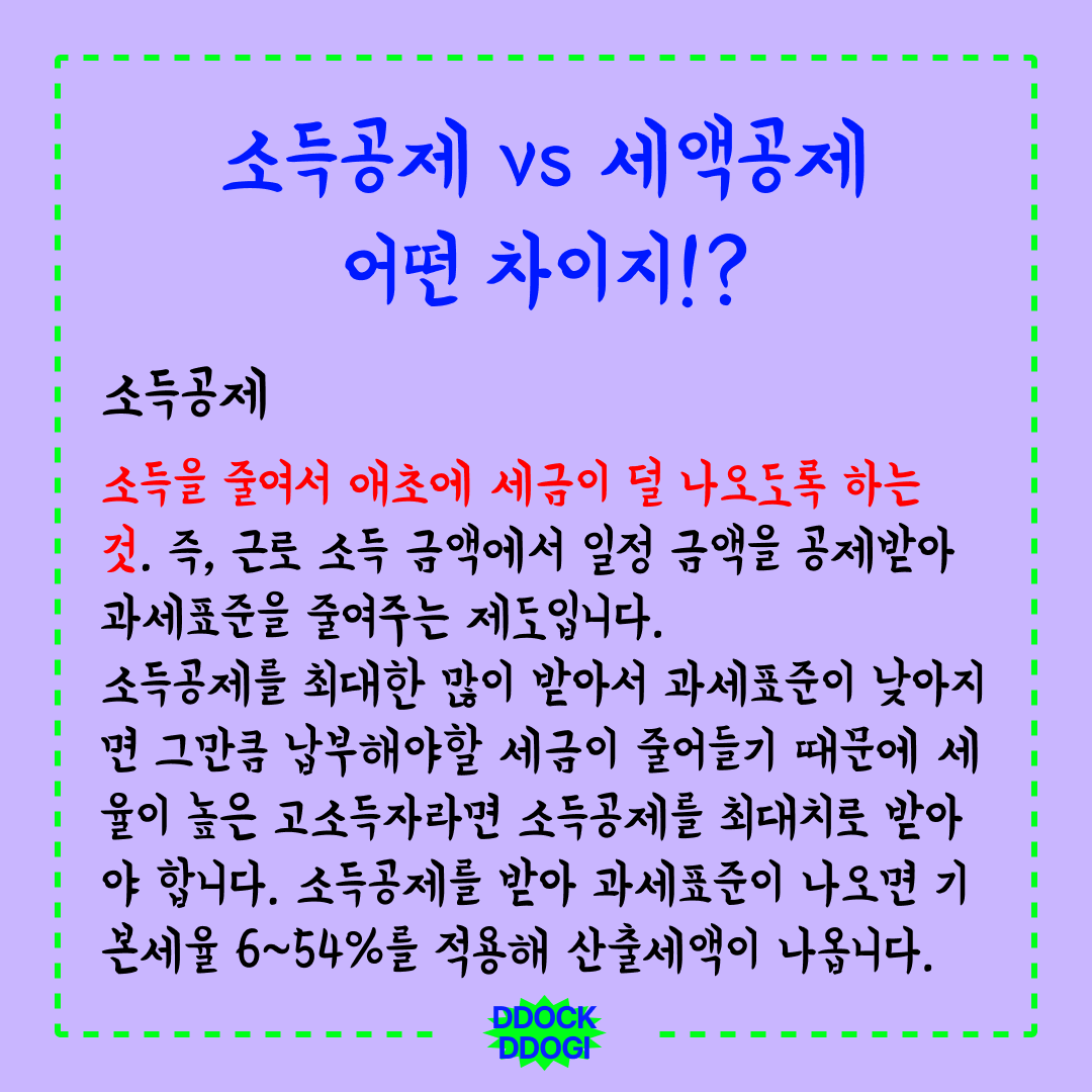 연말정산 월세 세액공제