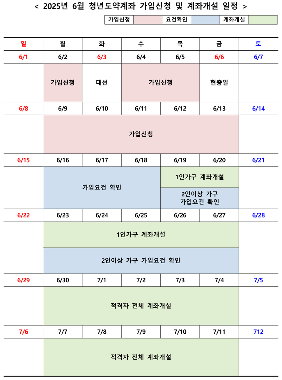 6월 가입신청 일정