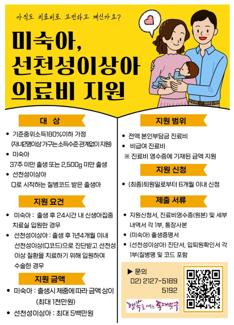 미숙아 선천성이상아 지원