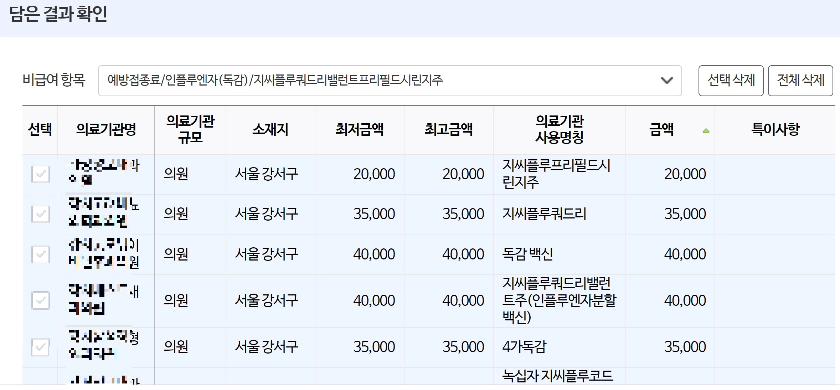 독감-예방접종비-비교결과-이미지