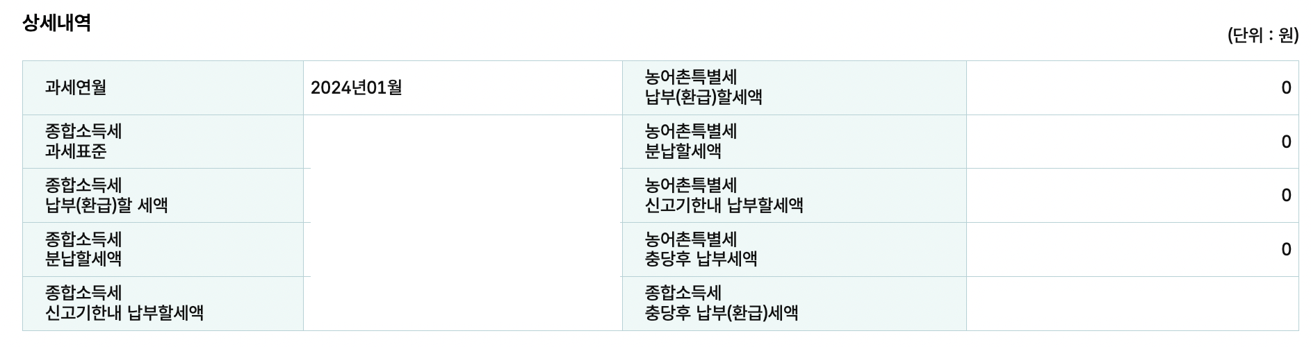 직장인 N잡러 애드센스 및 각종 부수입 홈택스 종합소득세 신고 방법 및 후기19