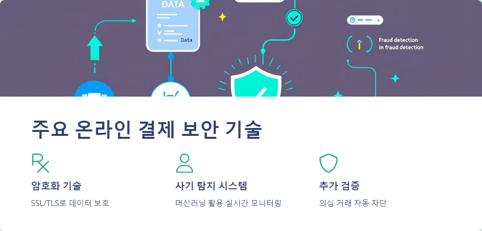 보안